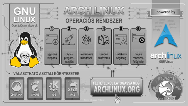 Az Arch Linux bemutatása